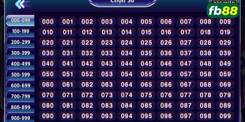 Tỷ lệ trả thưởng lô đề FB88 luôn hấp dẫn với nhiều thể thức cược. 